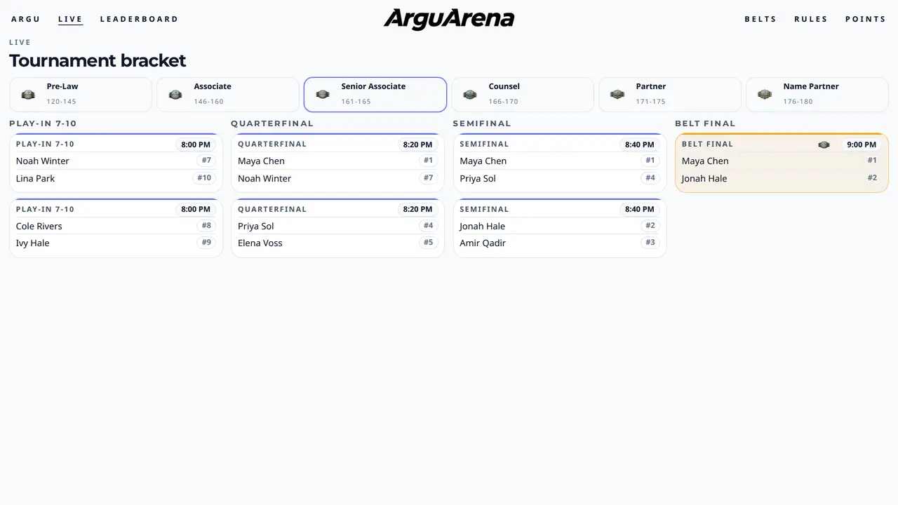 ArguArena screenshot in light mode